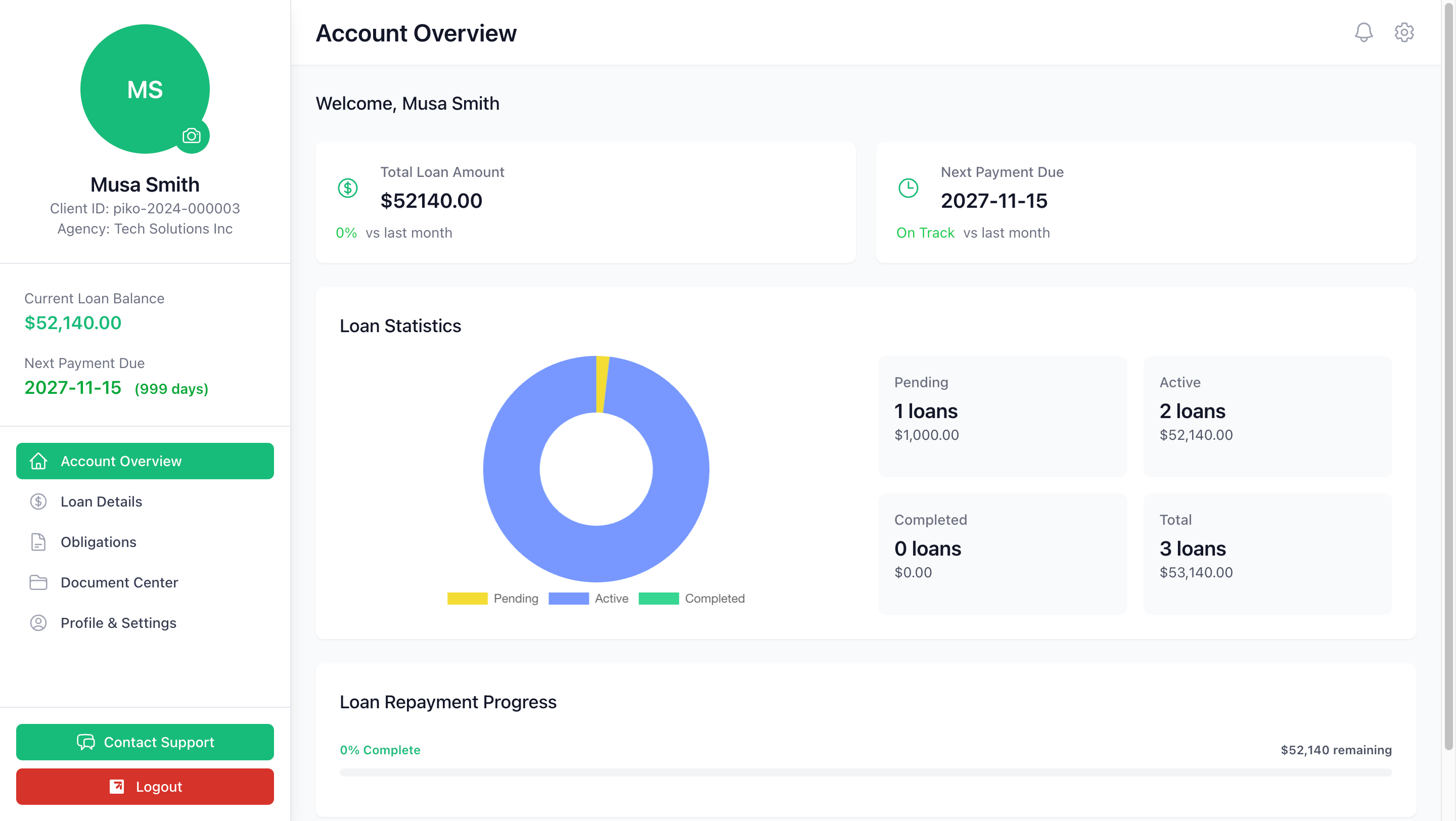 Loan Management Dashboard