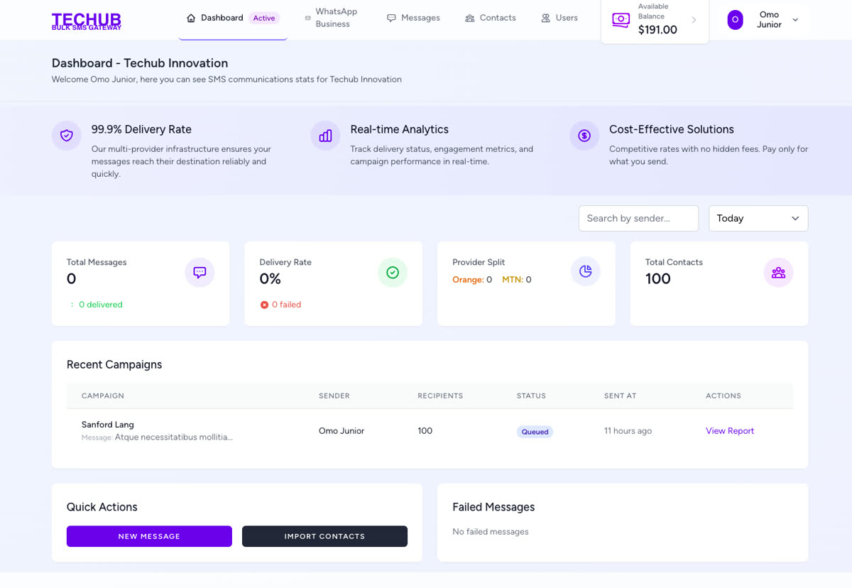 TechubSuite dashboard