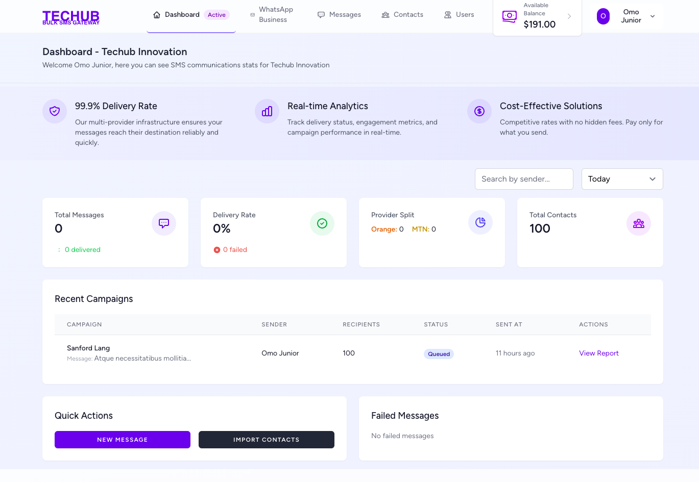 TechubSuite Dashboard